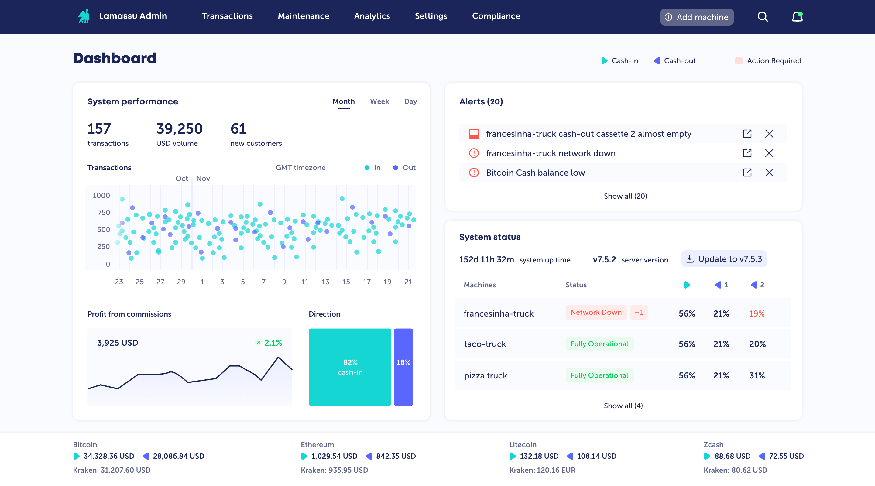 Lamsssu admin dashboard Lamassu admin dashboard